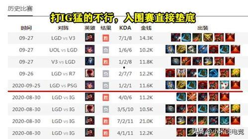 王牌竞速最新爆料s10记录官,王牌竞速最新爆料，速度与激情再升级！  第3张