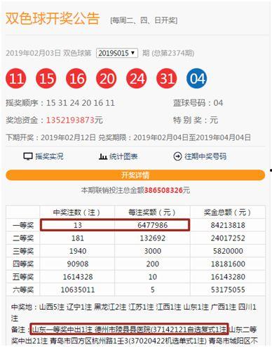 山东双色球爆料最新消息  第1张