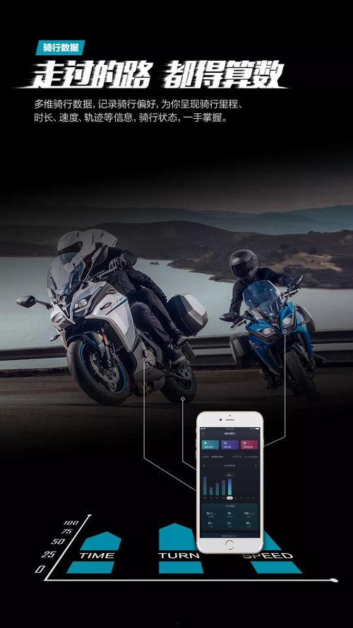 春风16号新车爆料视频,性能升级，科技赋能，引领未来出行  第1张