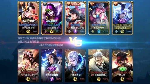 王者爆料君女装视频,视频揭秘电竞圈新潮流  第3张